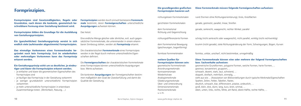 Fischaufgabe Seite 6